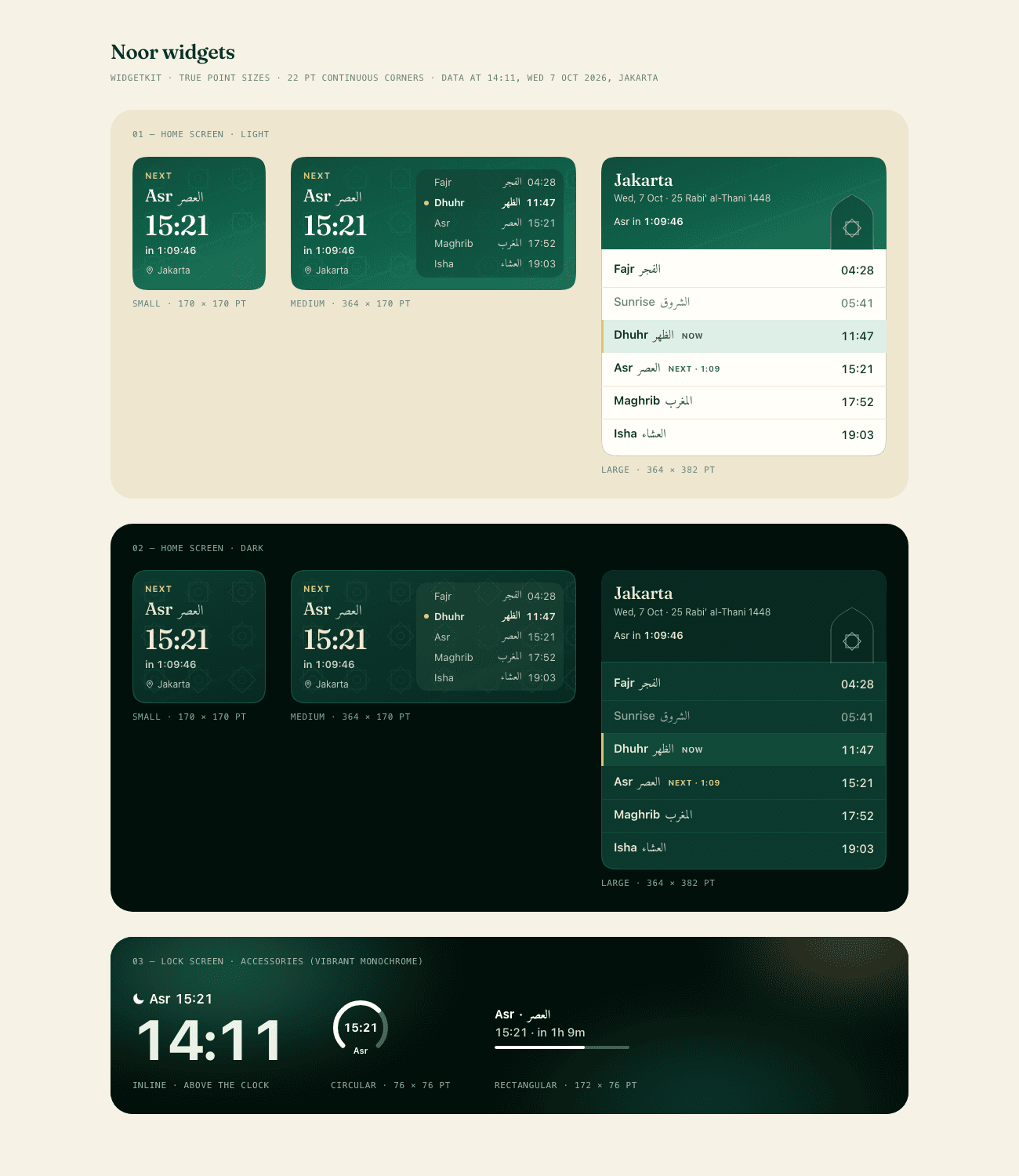 Noor widget board: small, medium and large Home Screen widgets in light and dark for Jakarta, plus inline, circular and rectangular Lock Screen widgets.